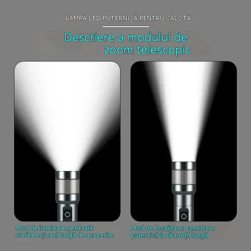 🔦 Lanternă LED multifuncțională cu zoom